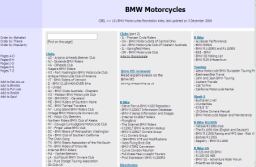 TN_BMW motorcycles.JPG