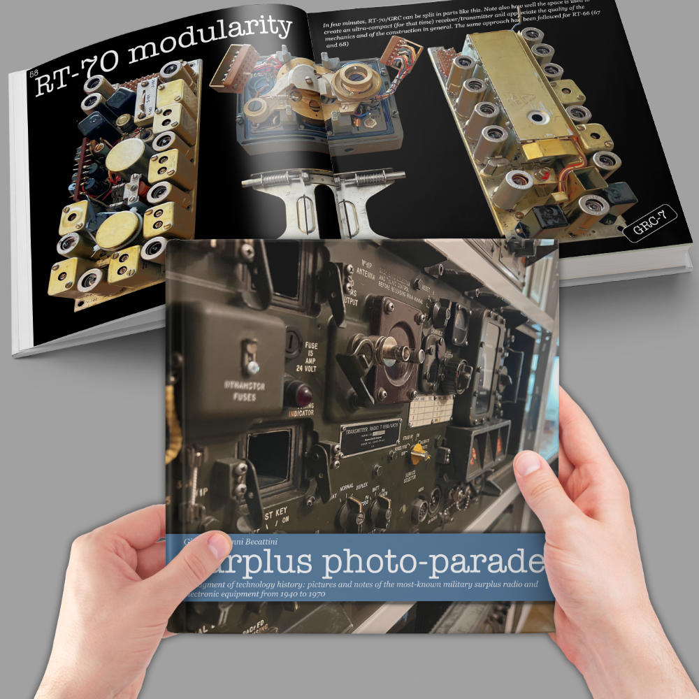 Photo-parade
